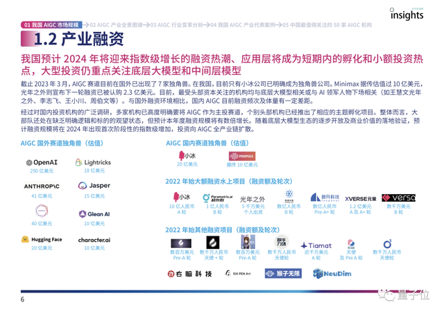 首份中国AIGC产业全景报告发布！3类玩家、4种商业模式、万亿市场-5.jpg