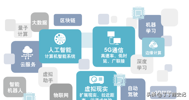 深圳即将成为首座“无人城市”， 发生了什么？打工人将何去何从？-16.jpg