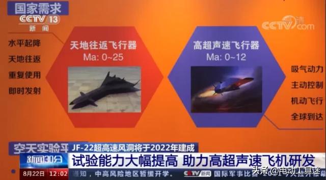 最令美国难受的不仅是六代机，而是风洞落后20年，计算机无法模拟-7.jpg