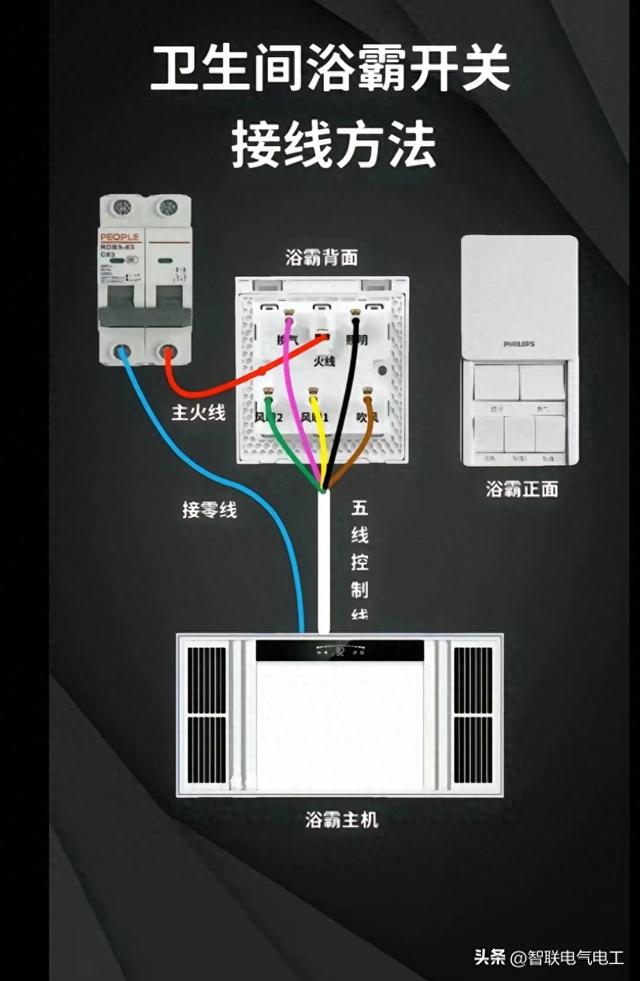 家庭电路全识别，学通这些电路，你也可以干电工，帮人维修电路-1.jpg