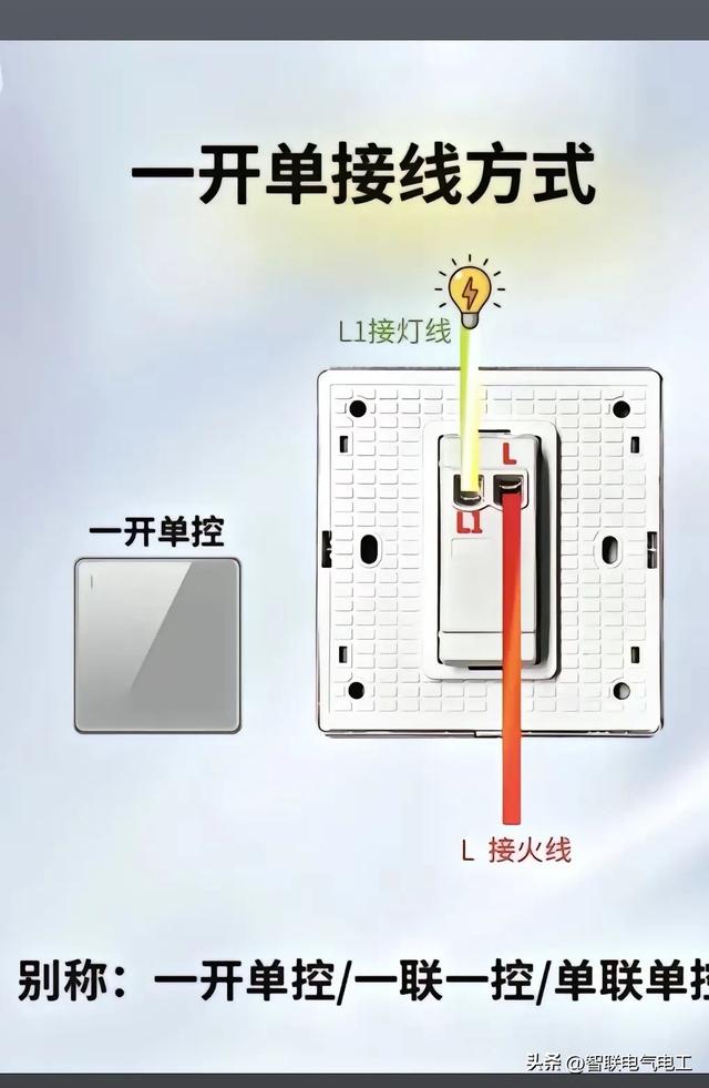 家庭电路全识别，学通这些电路，你也可以干电工，帮人维修电路-10.jpg