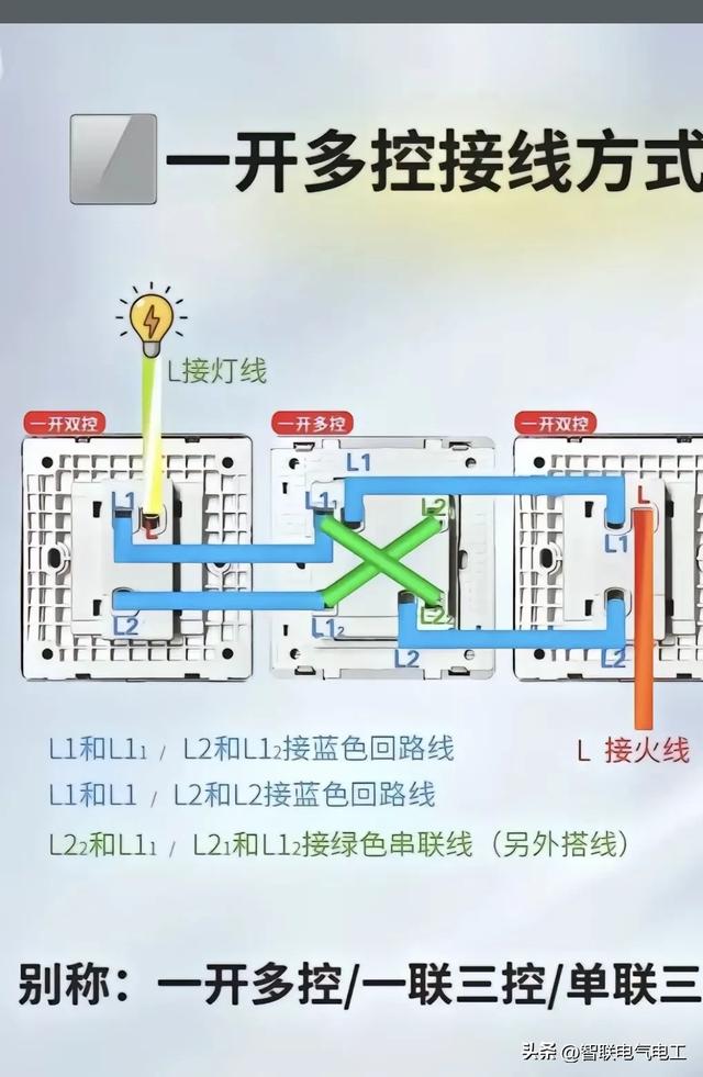 家庭电路全识别，学通这些电路，你也可以干电工，帮人维修电路-14.jpg