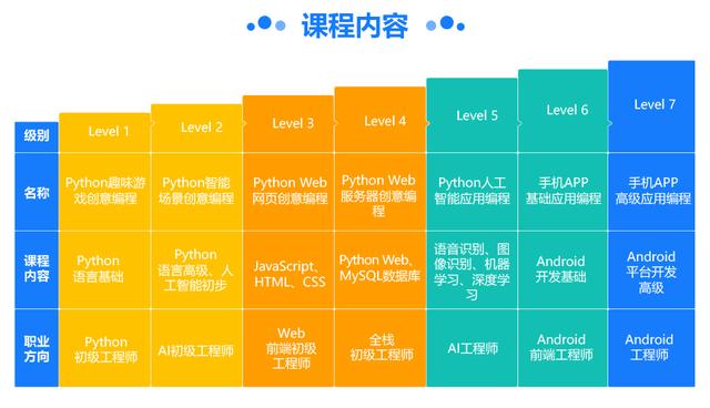 小白必看！AI从入门到变现全攻略，建议收藏！-2.jpg