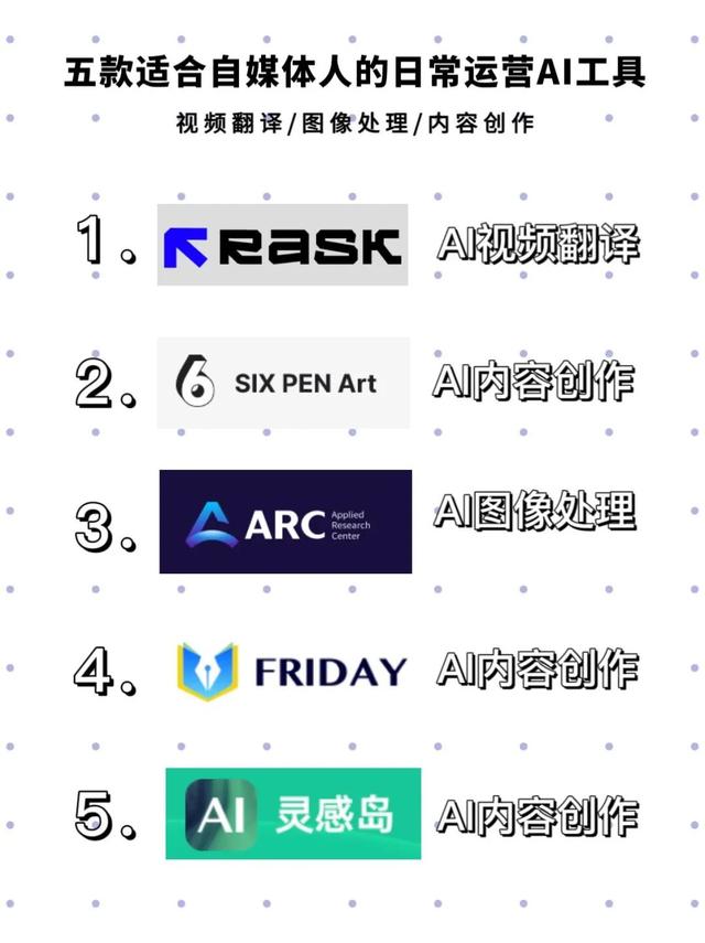 5个自媒体创作AI神器，助力你产出爆文！轻松搞钱！-2.jpg