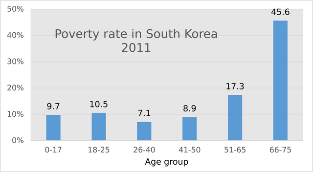 医疗特权，情色泛滥，现有世界秩序给不了韩国未来-10.jpg