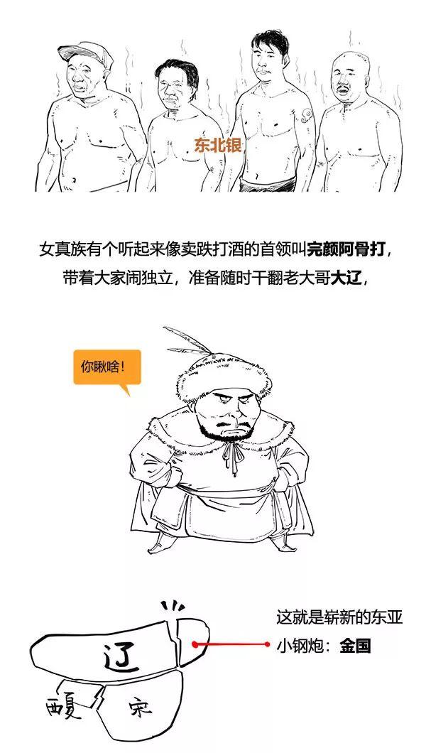 北宋极简史，笑到流泪！-41.jpg