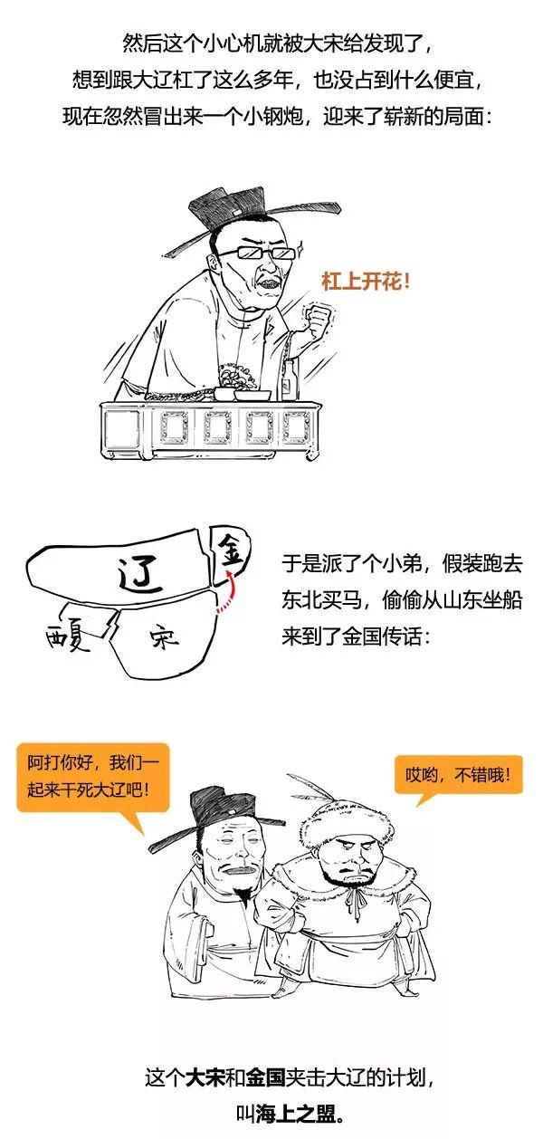 北宋极简史，笑到流泪！-42.jpg