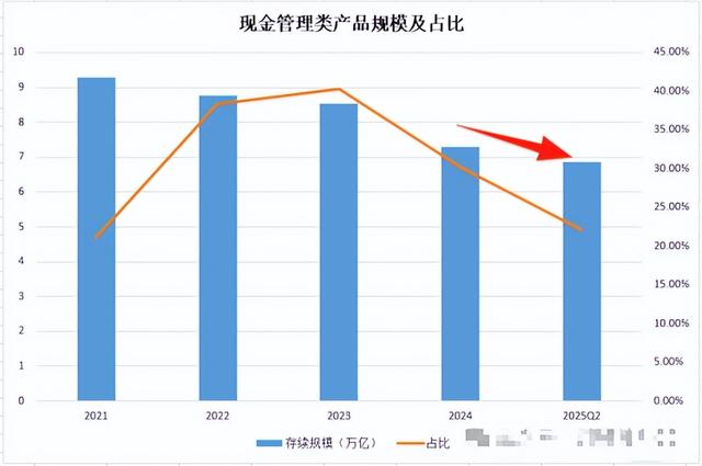 股市，真的变天了！-18.jpg