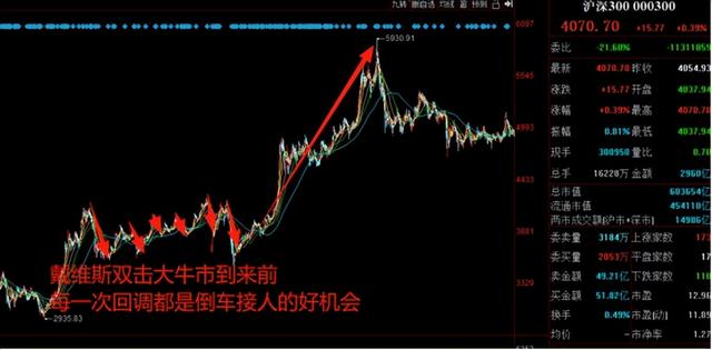 股市，真的变天了！-26.jpg