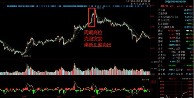 股市，真的变天了！-31.jpg