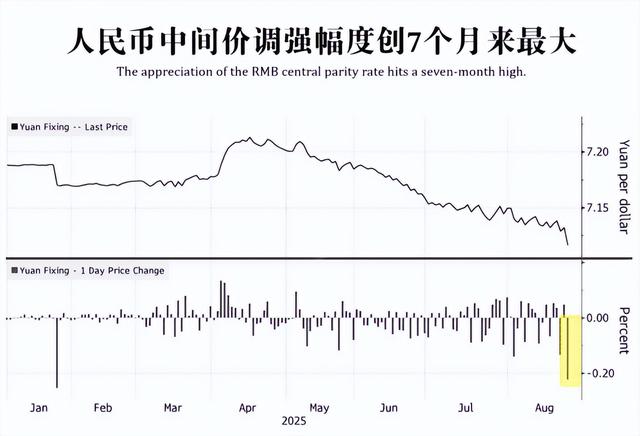 特朗普大获全胜，美联储举手投降，未来资金会流向中国？-4.jpg