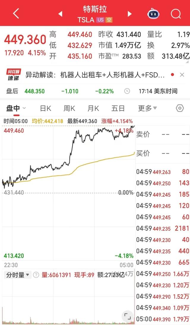 马斯克首次亮相达沃斯！他用谐音梗暗讽“和平委员会”，并表示特斯拉人形机器人明年开卖、Robotaxi将在美“非常普及”，还对AI做出预测-3.jpg